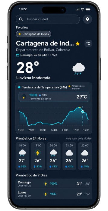 Captura de Pantalla Aura App